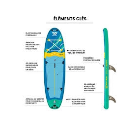 PACK SUP PADDLE GONFLABLE...